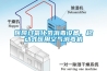 中央空調機組除濕原理（大型中央空調機組原理）