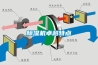 家用抽濕機(jī)怎么挑選 除濕機(jī)挑選方法【詳解】