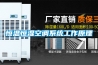 重慶九龍坡恒溫試驗箱公司｜廠家