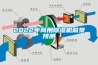 恒溫恒濕箱在日常要如何進(jìn)行保養(yǎng)、清潔和維護(hù)？