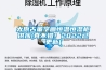 贛州管道除濕機廠家