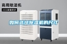 農用除濕機行業(yè)市場供給現狀及未來發(fā)展分析