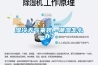 地下倉庫潮濕的解決辦法