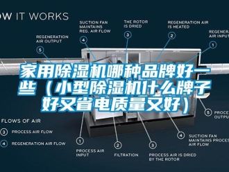 企業新聞家用除濕機哪種品牌好一些（小型除濕機什么牌子好又省電質量又好）