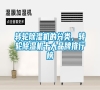 轉輪除濕機的分類，轉輪除濕機十大品牌排行榜