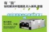 三明調(diào)溫除濕機