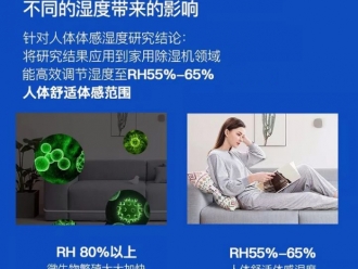 常見問題智能控濕型除濕機，高精度濕度控制設備