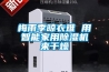 化學品藥劑成品倉轉輪除濕機