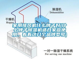 企業新聞家用排風機什么牌子好(什么牌子除濕機適合家庭使用，看看這幾個品牌型號)