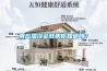 一樓新房怎么裝修才能防潮_重復