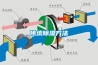 神農(nóng)架除濕機(jī)哪個(gè)牌子好 返回列表頁(yè)
