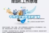 金工業除濕機—六至十名工業除濕機品牌