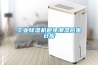 什么牌子防潮設備好