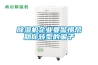 家用除濕機(jī)怎么選？哪個(gè)牌子好？