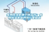 家用除濕機哪個牌子好？家用除濕機品牌排行要知道