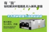 25kg／h組合式風道除濕機的設計文獻綜述