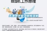 防凝露除濕裝置｜防凝露密封劑｜防凝露封堵材料｜防凝露解決方案