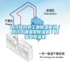 風(fēng)冷組合式工業(yè)除濕機(jī)組/風(fēng)冷式調(diào)溫型除濕機(jī)/降溫型除濕機(jī) 風(fēng)冷組合式工業(yè)除濕機(jī)組/風(fēng)冷式調(diào)溫型除濕機(jī)/降溫型除濕機(jī)