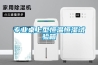 民用除濕機(jī)的正確使用方法分享
