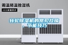 岳陽南方型地下工程用除濕空調機-基本型