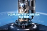 除濕機(jī)什么是除濕機(jī)？的最新報(bào)開(kāi)云體育 開(kāi)云官