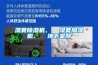 高低溫交變濕熱箱遼寧沈陽／吉林長春／黑龍江哈爾濱）
