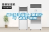 除濕誤區：誤以為空調是除濕機