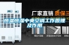 降溫型除濕機─降溫型除濕機的類型