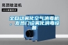 東莞恒溫恒濕設備-湖北高天試驗設備-恒濕恒溫試驗設備