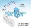 濟(jì)南除濕機(jī)，濟(jì)南工業(yè)除濕器，濟(jì)南抽濕機(jī)