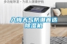 BE-TH-150高低溫交變濕熱試驗(yàn)箱