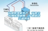 秋季降溫需注意防潮除濕_重復