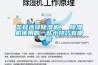 除濕機廠家,青島除濕機,威海除濕機,煙臺除濕機，日照除濕機，東營除濕機，濰坊除濕機，山東除濕機