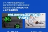 室內除濕機的購買方法有哪些 室內除濕機的優點是哪些