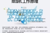 電子防潮柜的產品特點和使用方法