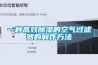 梅雨季，除濕機助你除潮去濕_重復
