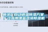 噴涂廠自動調溫除濕方案，廣泛應用澳藍溶液除濕機