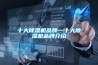 菏澤專業診斷試劑車間除濕機代理(新說明：2022已更新)