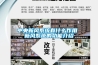 接下來給大家介紹一下萬得福防潮柜／萬得福防潮箱：