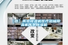 新風(fēng)系統(tǒng)空調(diào)一體機(jī)怎么樣，有一體機(jī)嗎還是配套使用？