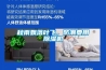 恒溫恒濕培養(yǎng)箱保養(yǎng)常識(shí)