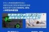 除濕機排行榜，世界除濕機十大排名品牌