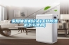 除濕機(jī)為了你四季干爽而來(lái)！