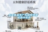 除濕機(1).pdf