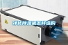 《熱泵型除濕機ECCPCP操作控制操作手冊》.doc