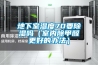重慶提供藥物檢測除濕機批發(fā)(關(guān)于2022已更新)