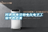 2022年家用除濕機前景預測