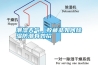 潮濕天氣，收藏品如何除濕防潮有妙招