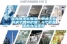 高低溫濕熱試驗箱壓縮機結霜現象不一樣，處理方法就不一樣