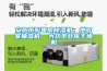 轉輪式環保除濕機 型號：D10